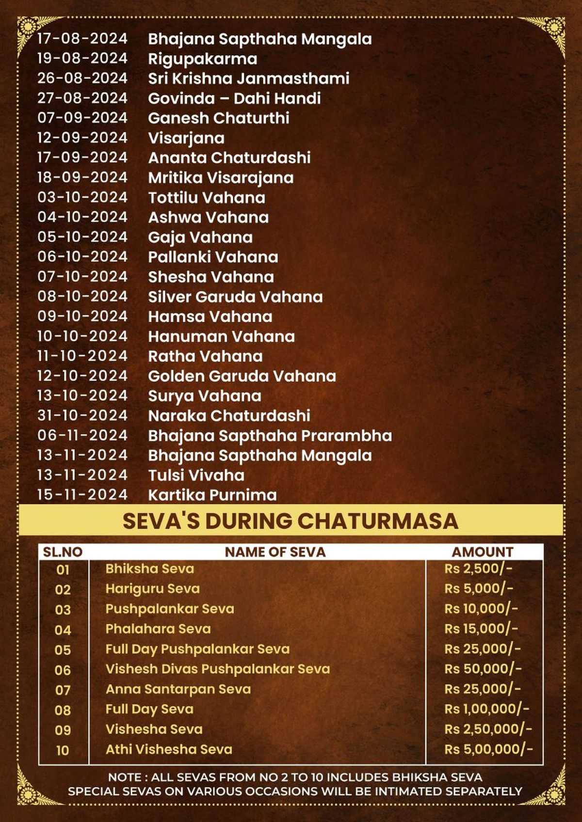 Chaturmasa Vratha 2024